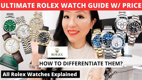 does rolex really retain value|rolex watches value guide.